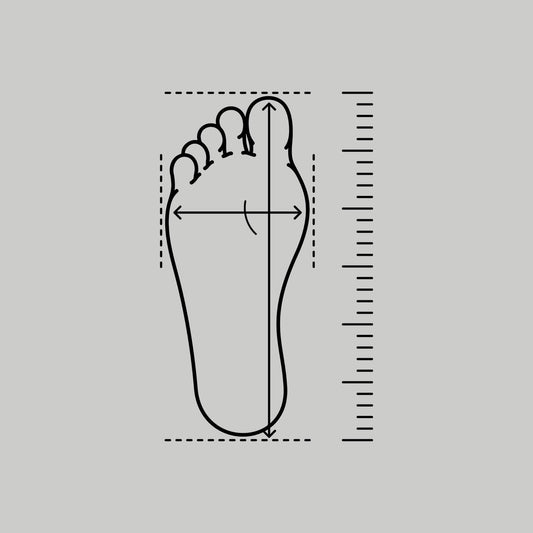 How To Measure Feet