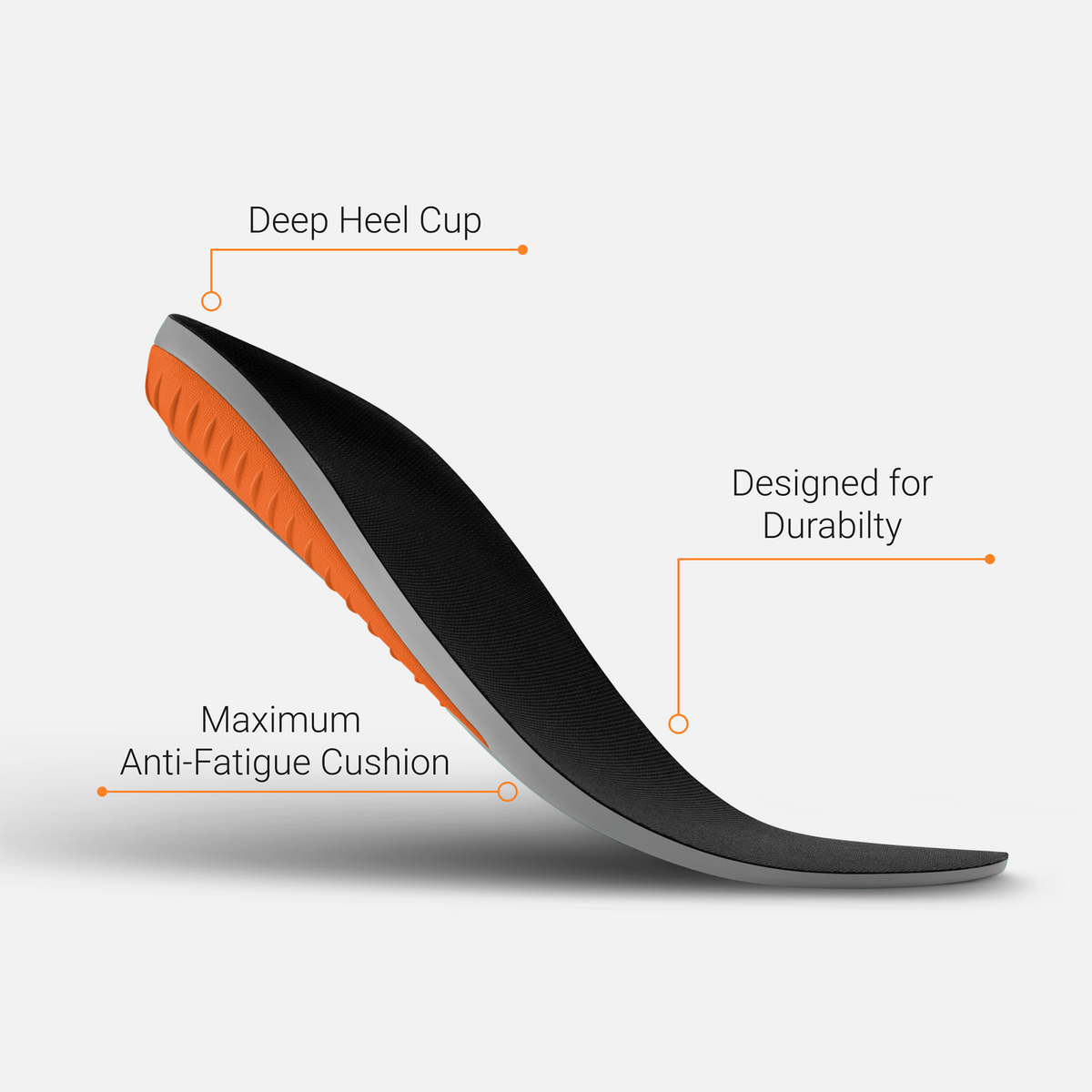 Protalus M-100 Elite (Wide Fit) Insoles — Maximum Orthotic Support & Anti-Fatigue Cushioning for Work Boots, Safety Shoes & Hiking Boots