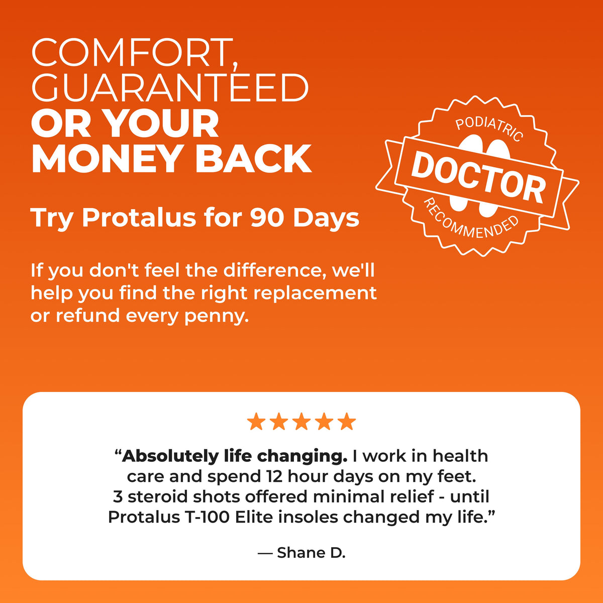 Protalus M-100 Elite (Wide Fit) Insoles — Maximum Orthotic Support & Anti-Fatigue Cushioning for Work Boots, Safety Shoes & Hiking Boots
