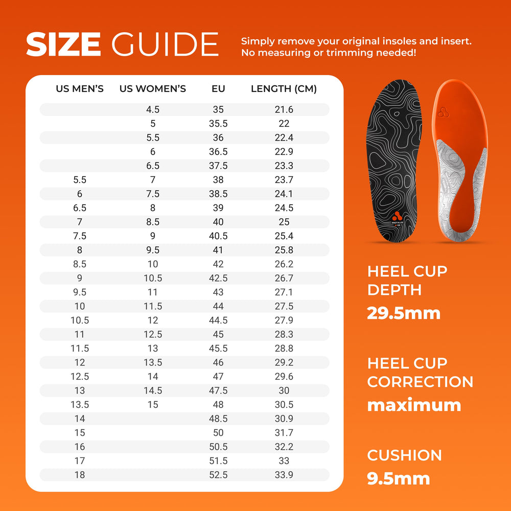 Size guide for shoe insoles with measurements on an orange background
