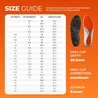 Size guide for shoe insoles with measurements on an orange background