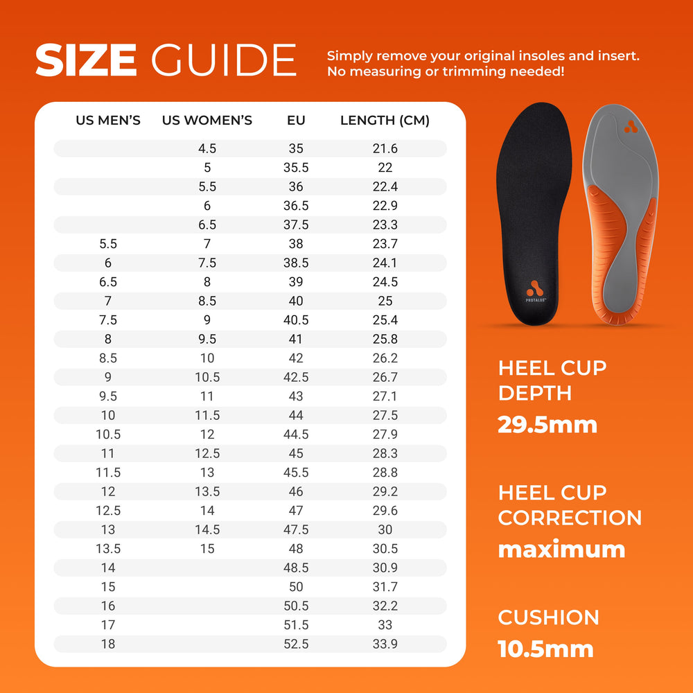 Size guide for insoles with heel cup depth and correction information on an orange background