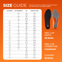 Size guide for insoles with heel cup depth and correction information on an orange background