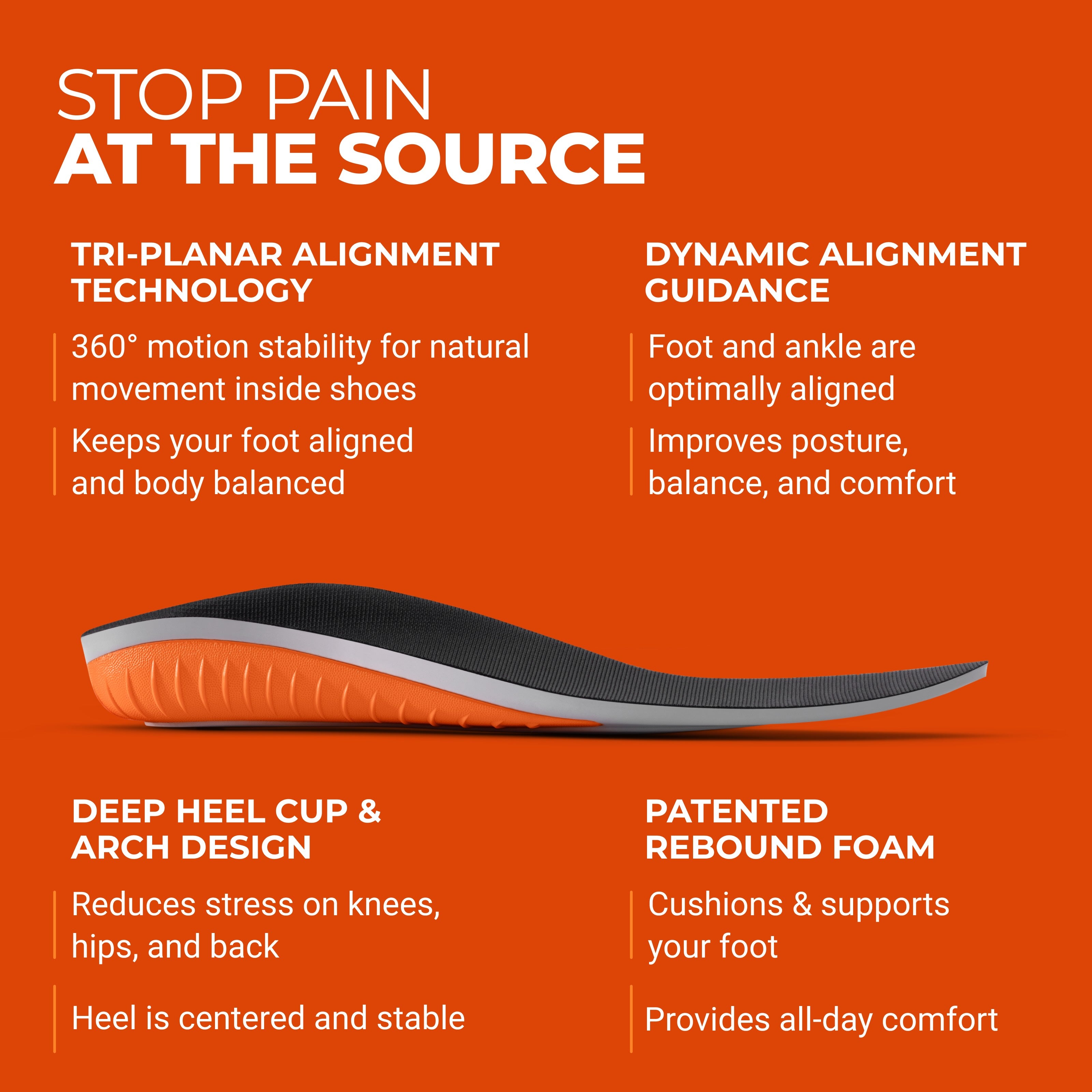 Text: Protalus product features: Tri-Planar Alignment Technology, Dynamic Alignment Guidance, Deep Heel Cup & Arch Design, Patented Rebound Foam