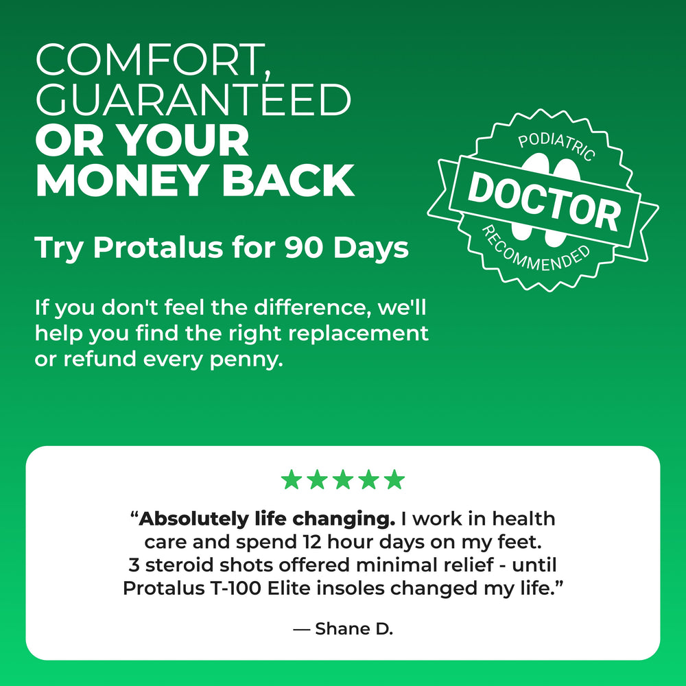 Promotional graphic for Protalus with a green background, text, and a 'Podiatric Doctor Recommended' badge.