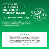 Promotional graphic for Protalus with a green background, text, and a 'Podiatric Doctor Recommended' badge.