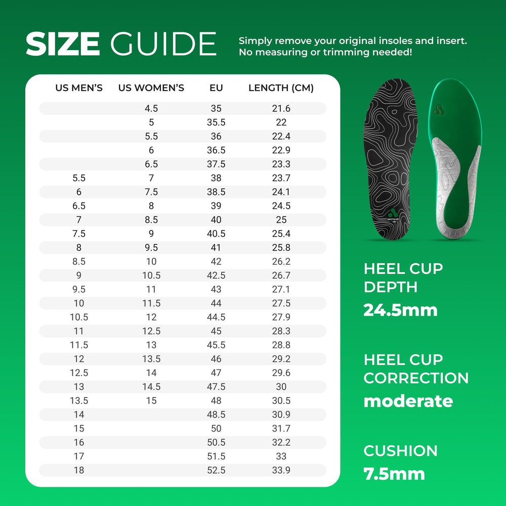 Size guide for shoes with heel cup depth, correction, and cushion information on a green background.