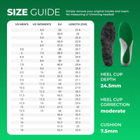 Size guide for shoes with heel cup depth, correction, and cushion information on a green background.