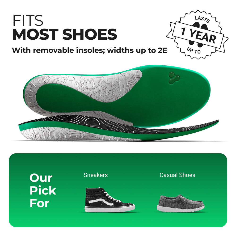 Green shoe insole with text about fit and compatibility, displayed on a white background.