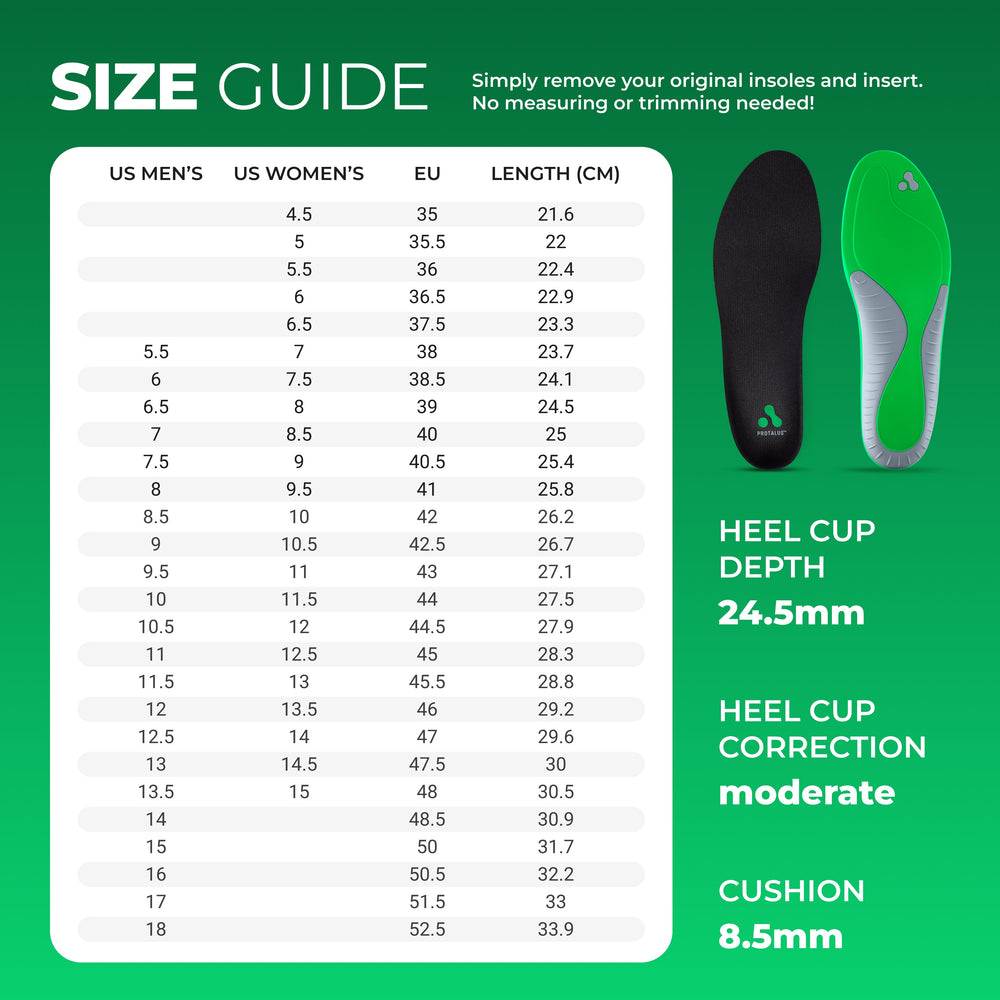 Size guide for insoles with heel cup depth, correction, and cushion information on a green background.