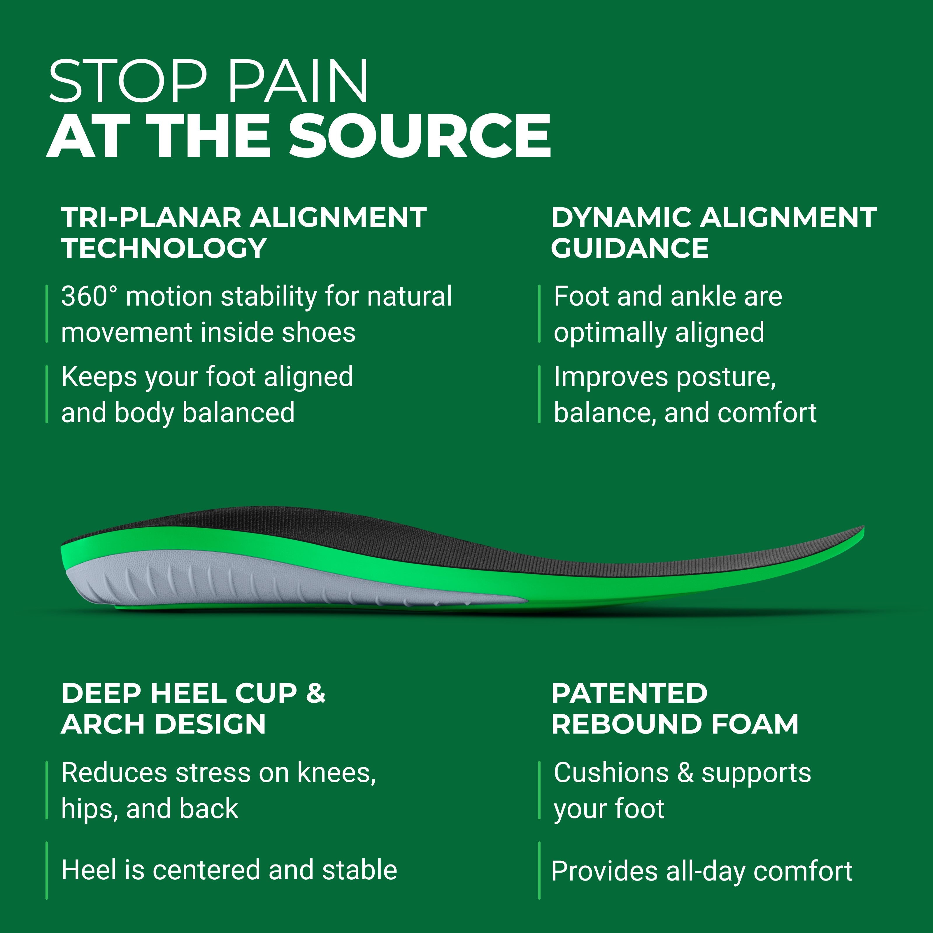 Text: Protalus product features: Tri-Planar Alignment Technology, Dynamic Alignment Guidance, Deep Heel Cup & Arch Design, Patented Rebound Foam