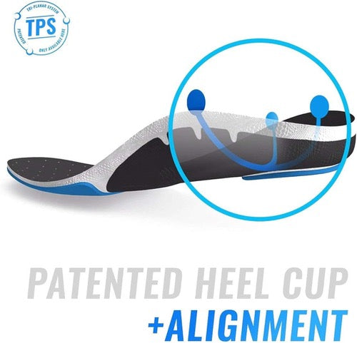 Protalus M-100 Gen 1 Full-Length Orthotic Insoles | Arch Support & Plantar Fasciitis Relief for Overpronation