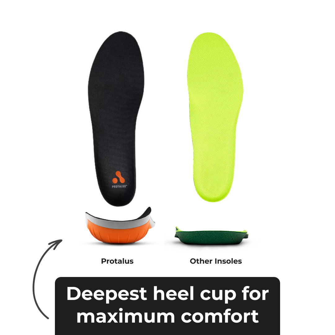 Protalus Insoles | Insole Technology Improving Life One Step at a Time