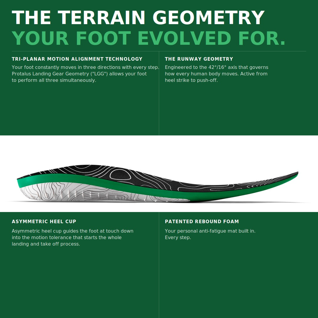 Protalus T-100 (Thinner Fit) Orthotic Insoles - Alignment Support for Flat Feet & Overpronation