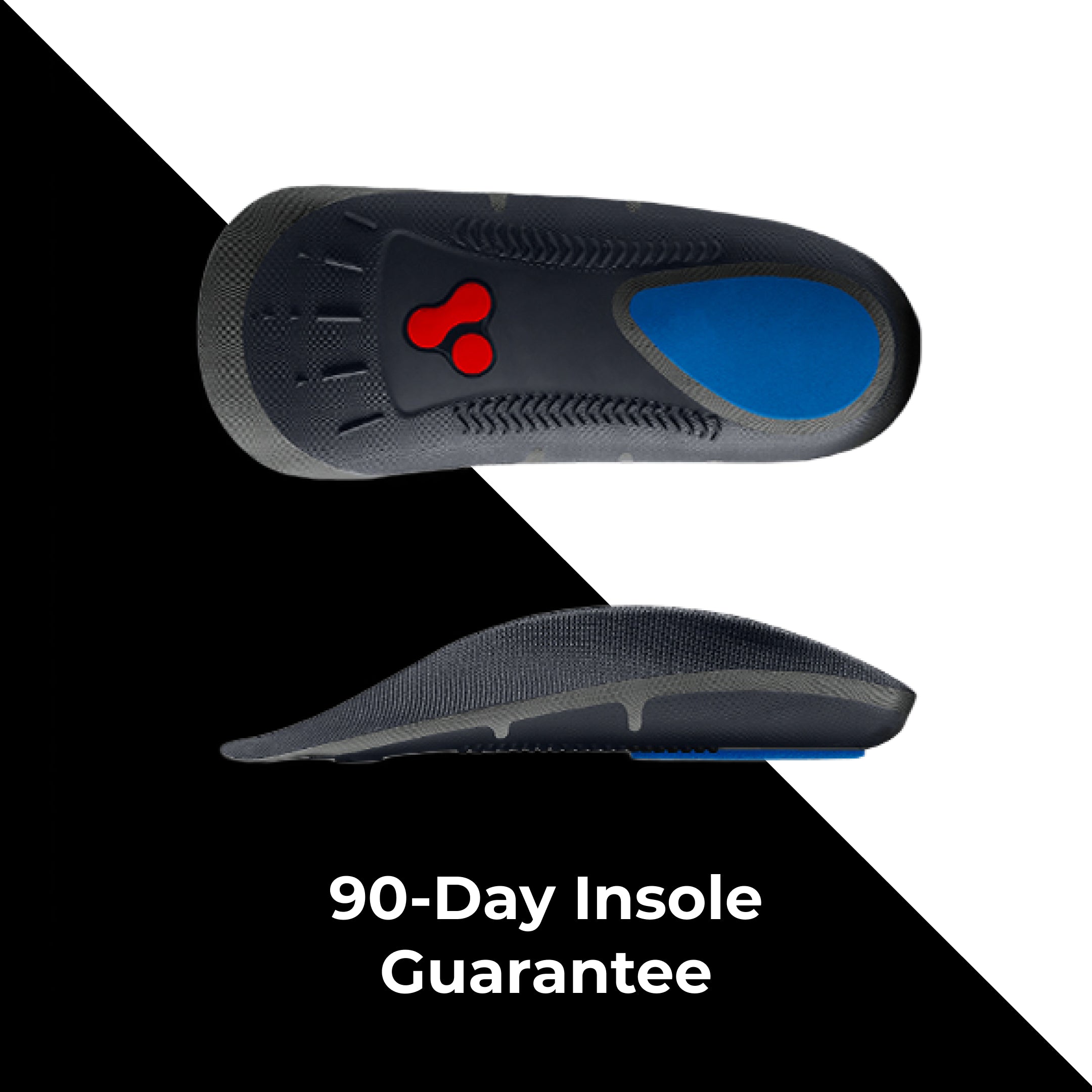 Protalus Insoles | Insole Technology Improving Life One Step at a Time