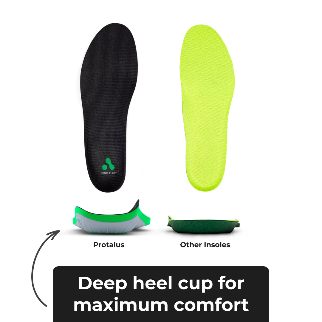 Plantar Fasciitis Insoles | Plantar Fasciitis Shoe Inserts | Protalus