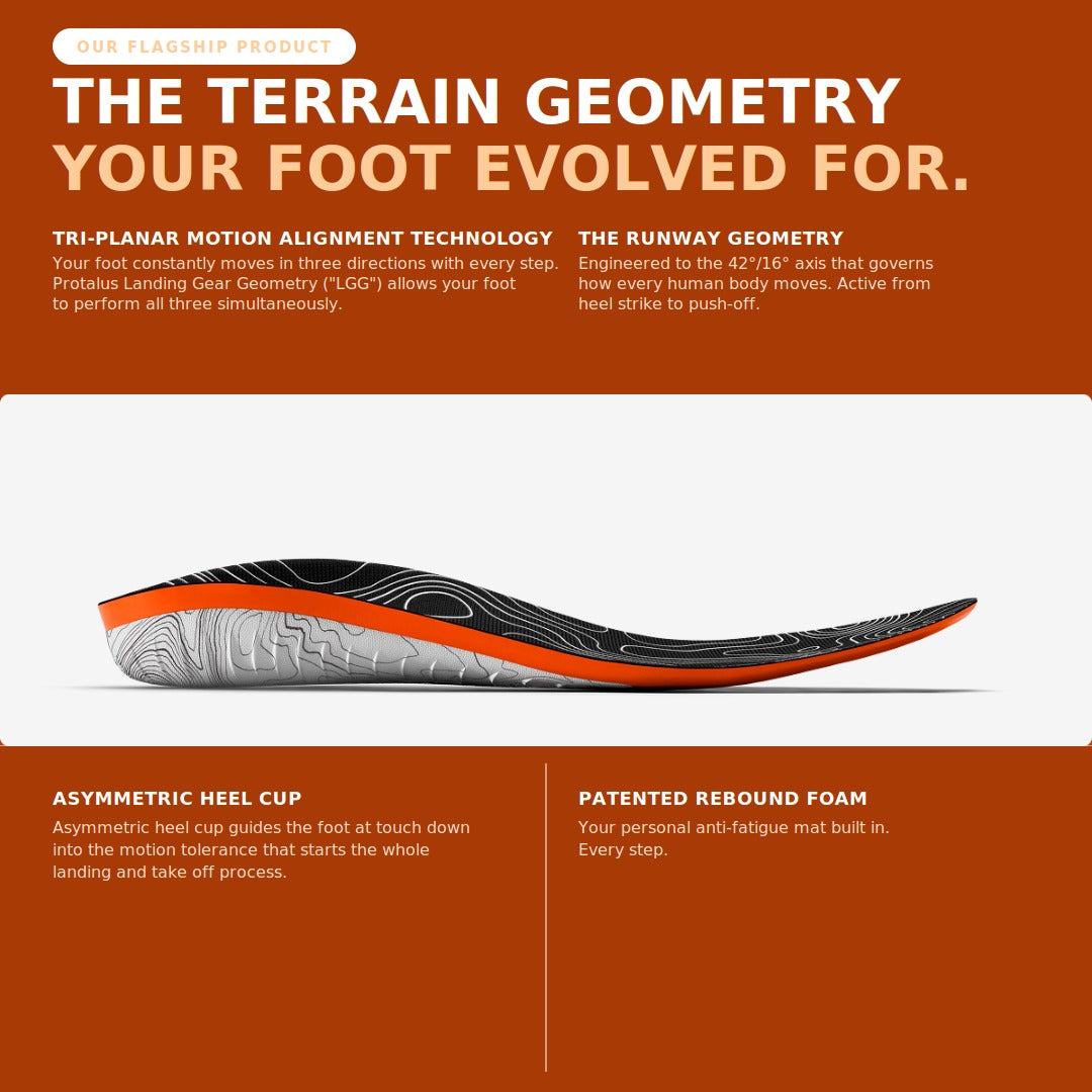 M-100 Insoles. Maximum Alignment, Complete Control.
