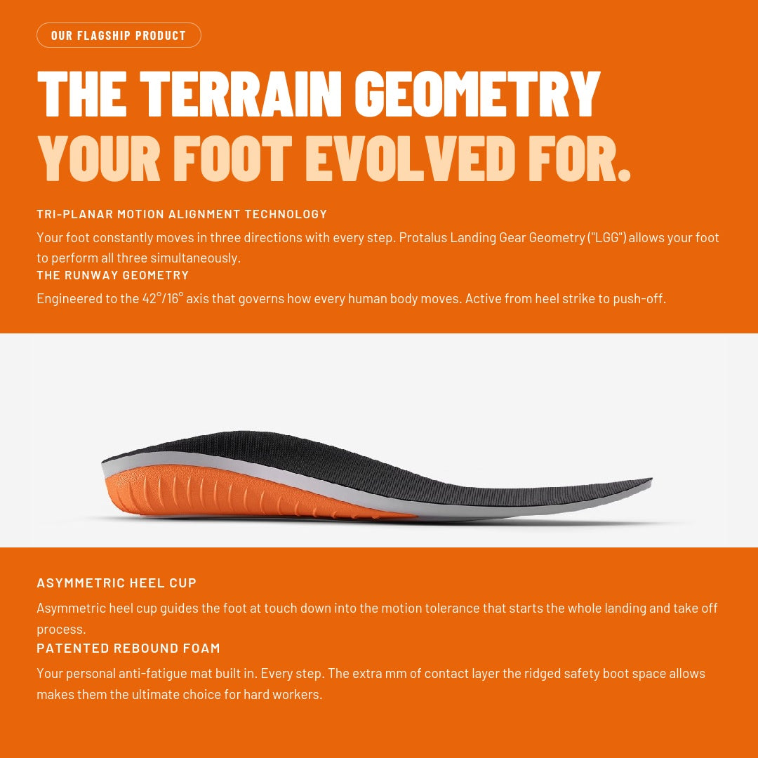 Protalus M-100 Elite (Wide Fit) Insoles — Maximum Orthotic Support & Anti-Fatigue Cushioning for Work Boots, Safety Shoes & Hiking Boots