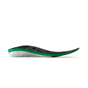 Plantar Fasciitis Insoles | Plantar Fasciitis Shoe Inserts | Protalus