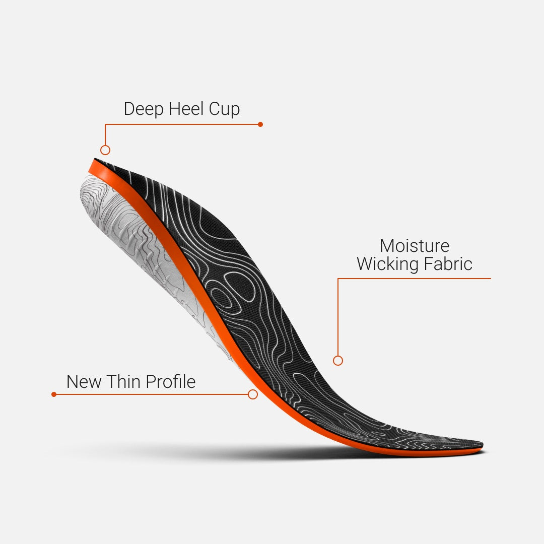 M-100 Insoles. Maximum Alignment, Complete Control.