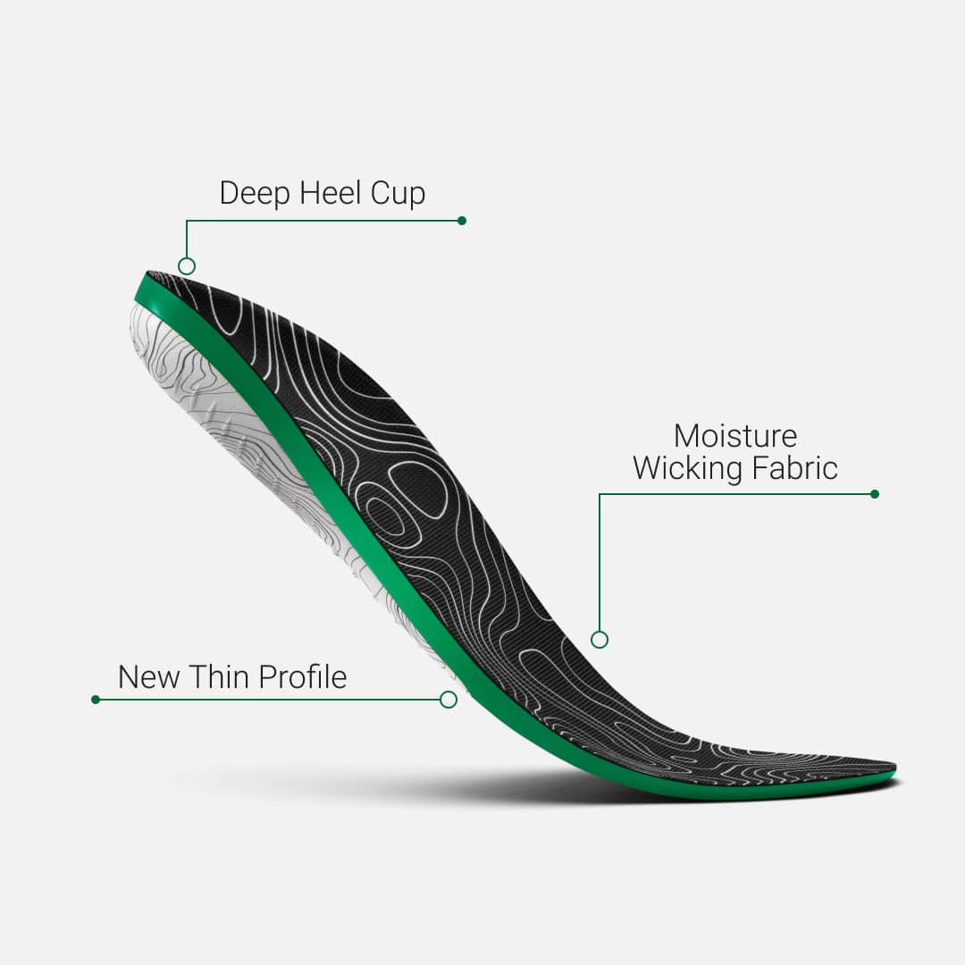 Protalus insole with features pointed out
