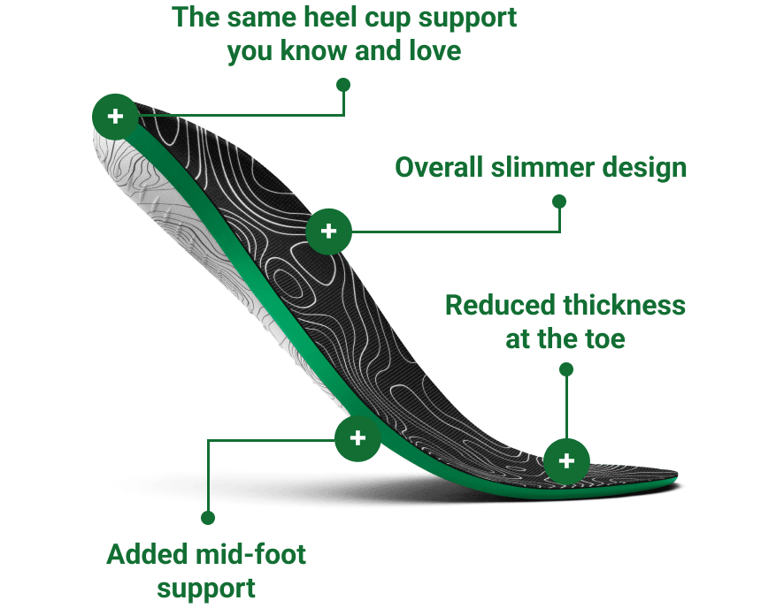 T-100 diagram