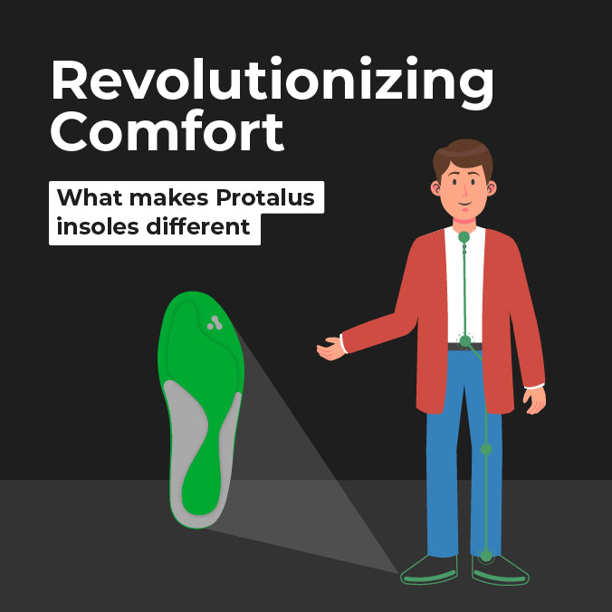 Protalus Insole Video