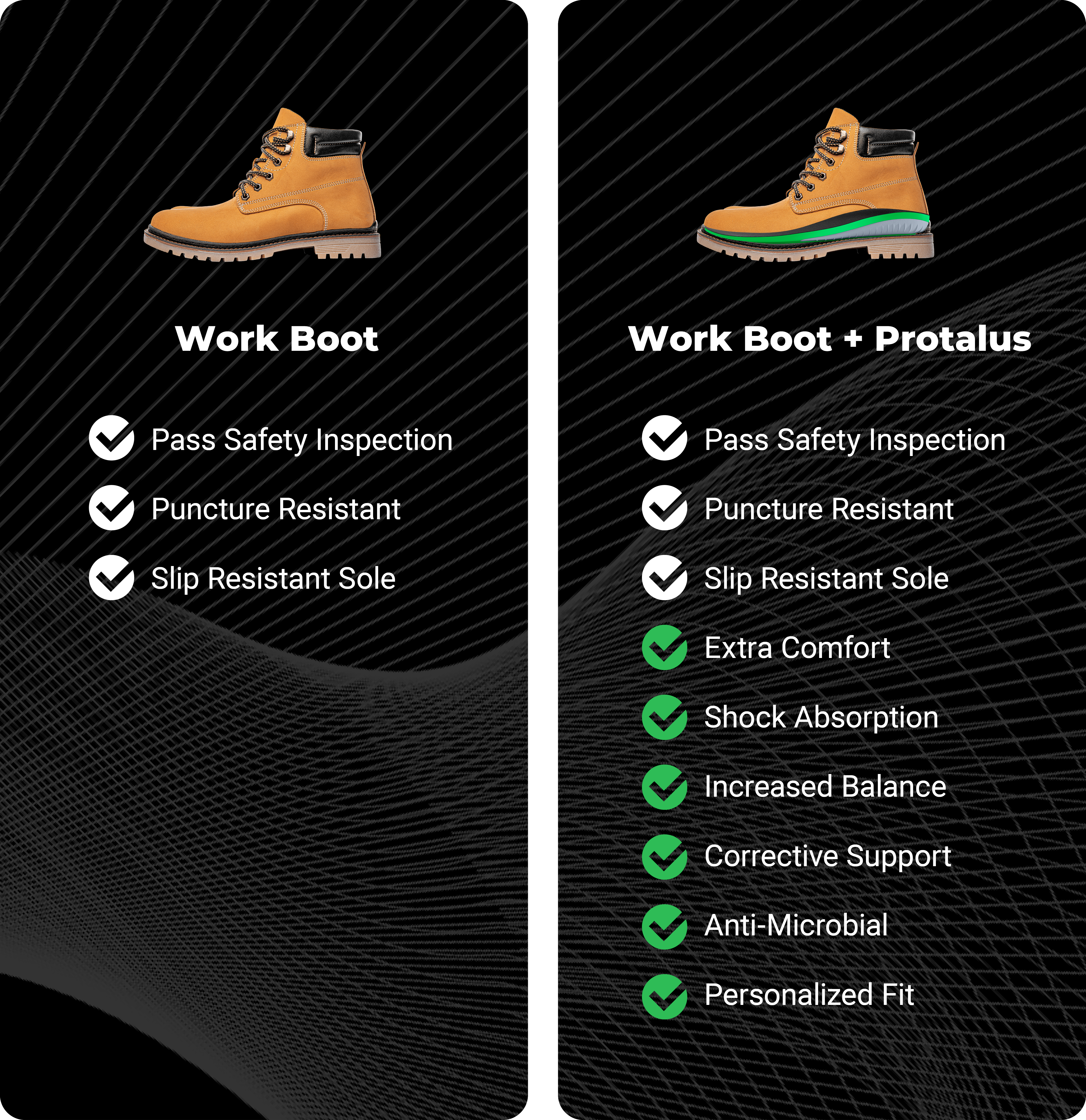 work boots chart